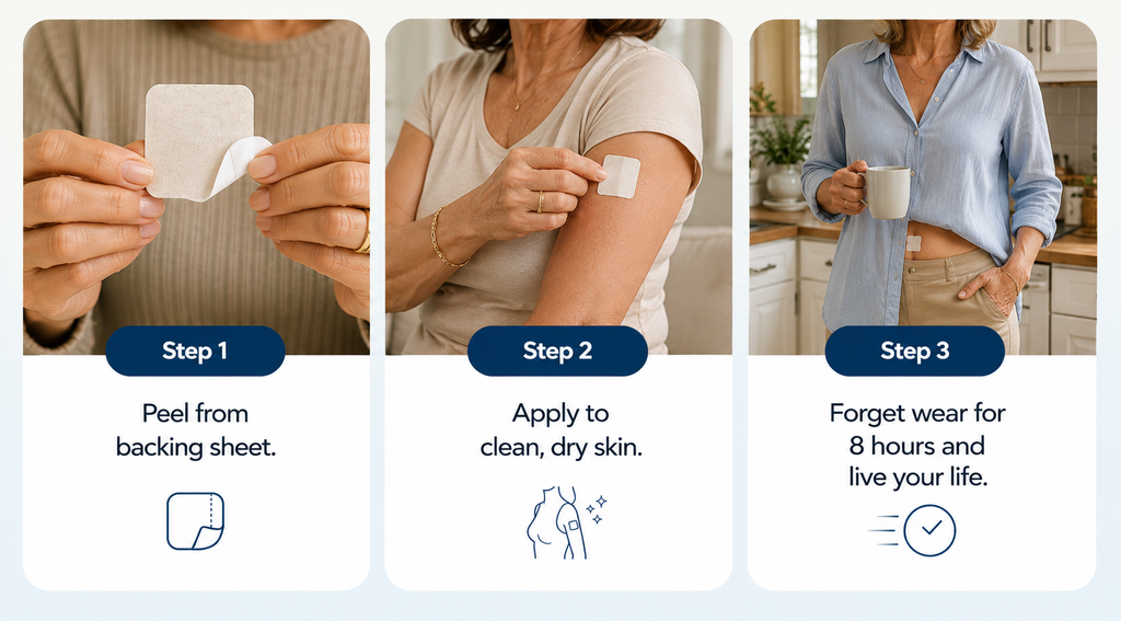 Shape Control Patches